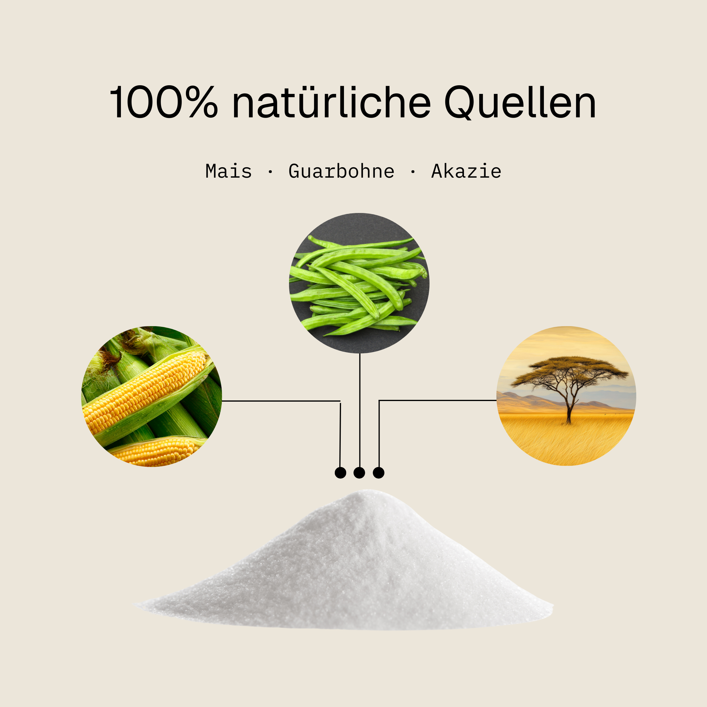 CFB-01 Clear Fiber Blend Daily